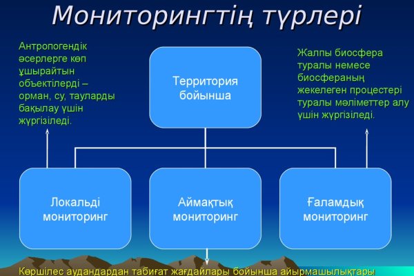 Кракен 18 вход