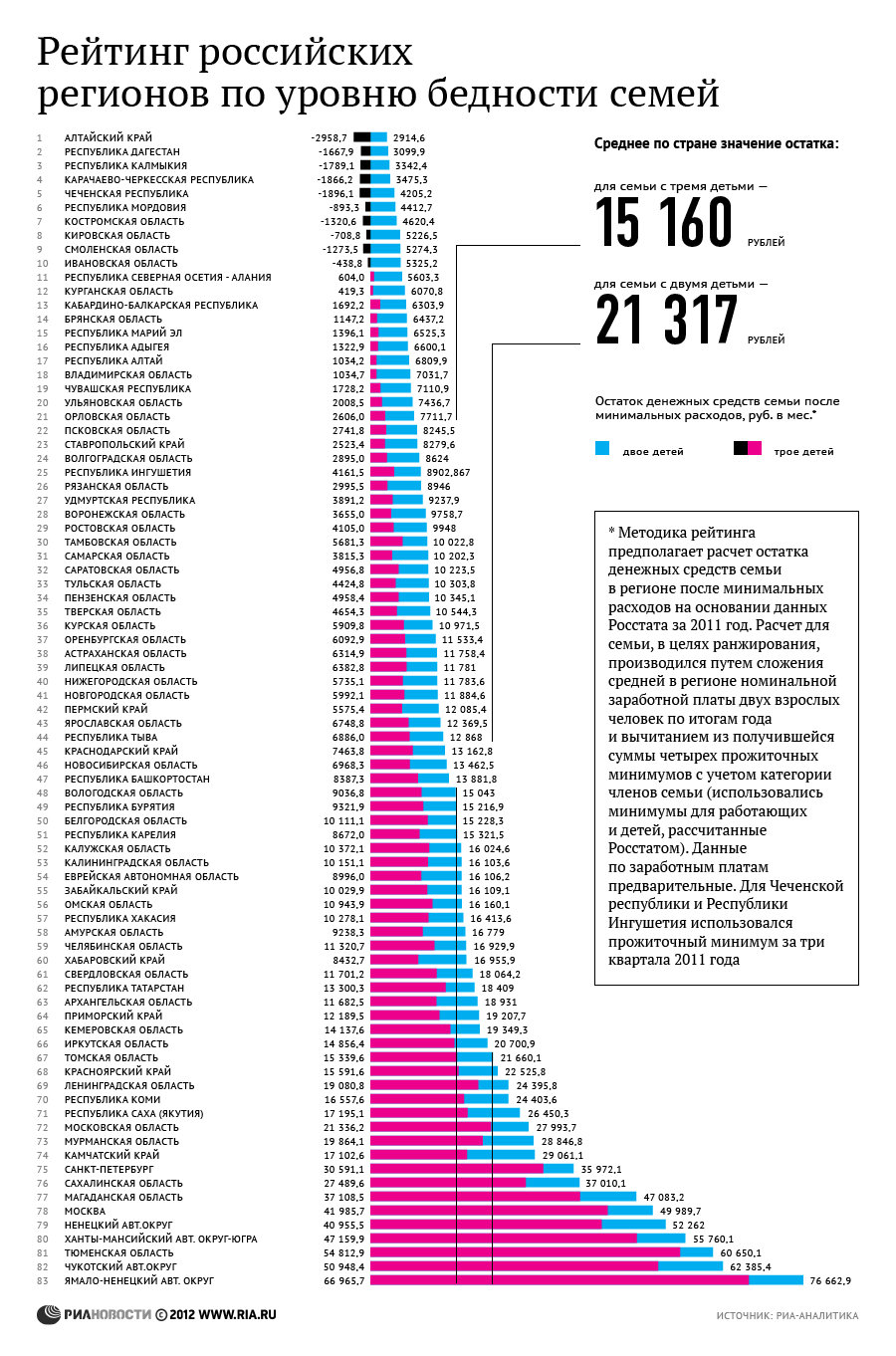 Кракен не работает тор